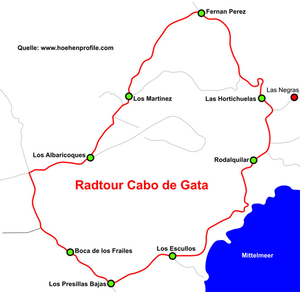 Cabo de Gata