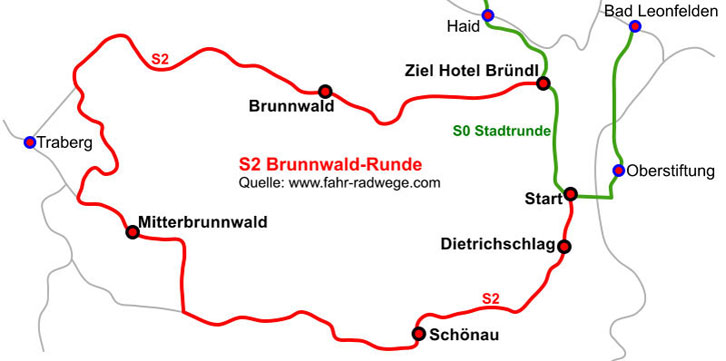 S2 Brunnwald-Runde