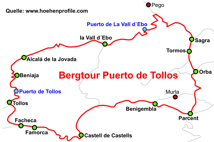 Bergtour Tollos