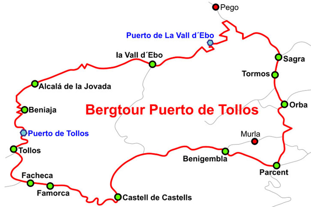 Bergtour Tollos