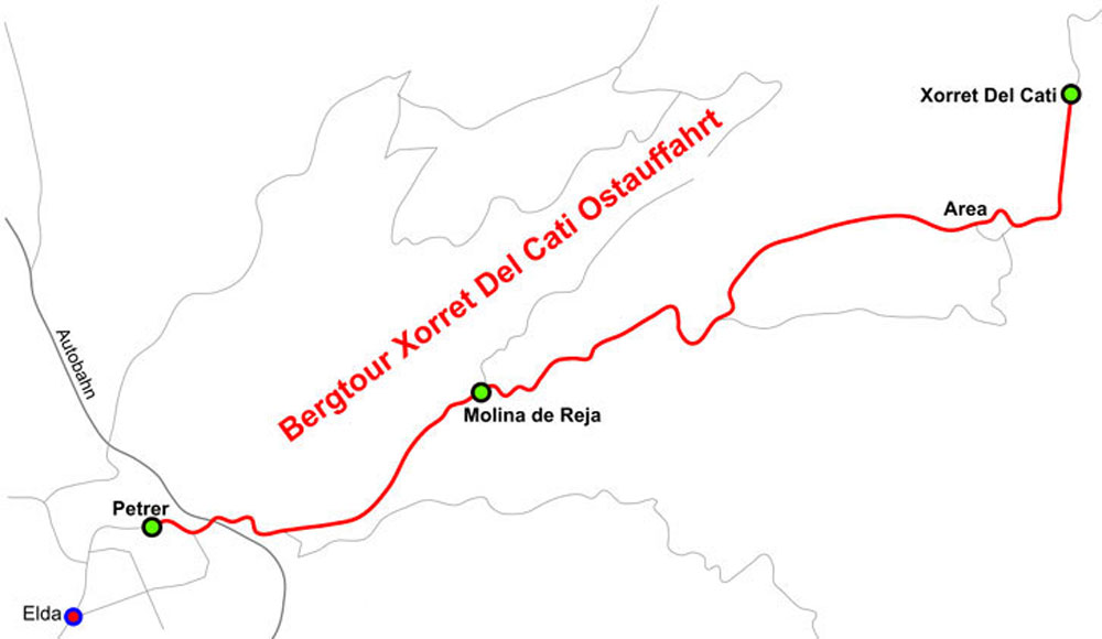 Bergtour Xorret de Cati 
