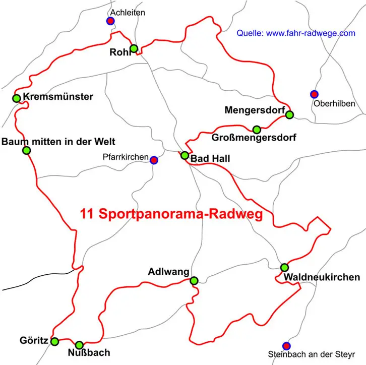  11Sportpanorama-Radtour 